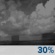 Sunday Night: A chance of showers and thunderstorms.  Partly cloudy, with a low around 34. Chance of precipitation is 30%.