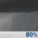 Overnight: Showers and possibly a thunderstorm.  Low around 48. East wind 5 to 10 mph becoming light southeast. Winds could gust as high as 25 mph.  Chance of precipitation is 80%.